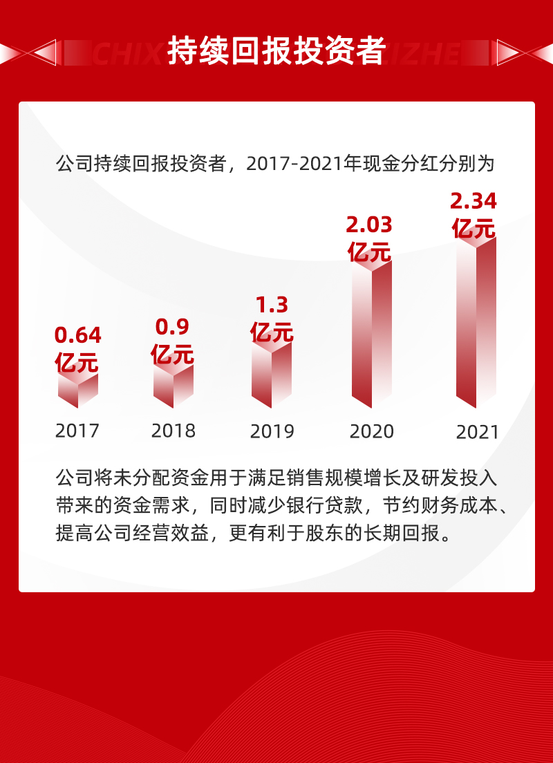 1650245734306465.png 05.png