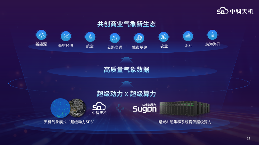 1758704732238444.png af41d6dc2e31a95ca41babe81c8a1daf.png